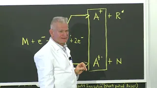 14. Mass Spectroscopy Esterification Lecture Part 2