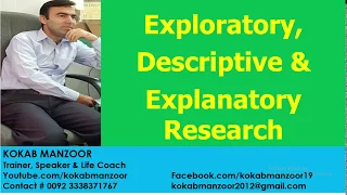 Exploratory Descriptive and Explanatory Research | Types of research | classification of research