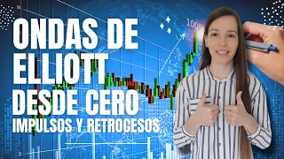 ✅ ONDAS DE ELLIOTT DESDE CERO IMPULSOS Y RETROCESOS DENTRO DEL MERCADO DE FOREX 🔹 ELLIOTT WAVE 🔹