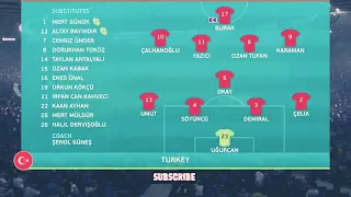Turkey vs Italy Match highlights