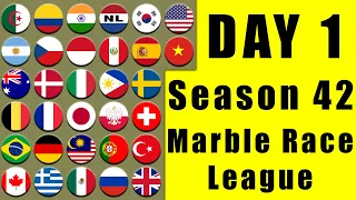 Marble Race League Season 42 Day 1 Marble Race in Algodoo / Marble Race King