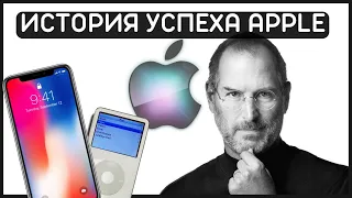 Стив Джобс – История Apple (История успеха)