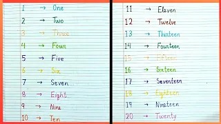 Learn numbers from 1 to 20 with spellings / one to twenty numbers / Counting from 1 to 20