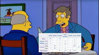Steamed Hams but i sorted it by phoneme