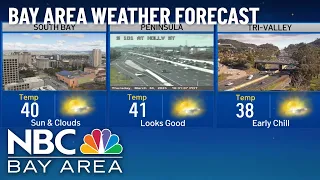 Bay Area Forecast: Sun, Clouds & Slight Shower Chance