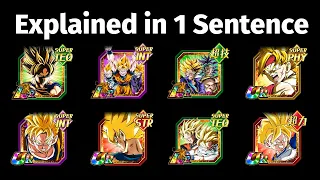 Explaining 15 Dokkan Battle units in 1 Sentence (Super Saiyans)