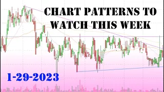 Chart Patterns to Watch This Week 1-29-2023