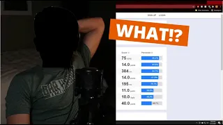 The Human Benchmark Test is CRAZY + Face Reveal