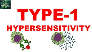 Type 1 Hypersensitivity | Anaphylaxis  | Pathogenesis | Clinical features