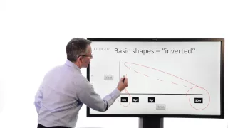 Killik Explains: Fixed Income Basics - the yield curve