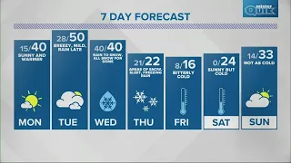 Live Doppler 13 overnight forecast - Sunday, Jan. 30, 2022