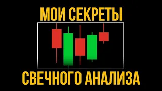 ПРИНЦИПЫ и ОСНОВЫ Свечного Анализа! Обучение трейдингу с нуля! Quotex Pocket Option