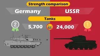 Nazi Germany Vs Soviet Union 22 June 1941 strength comparison