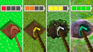 minecraft physics with different battery