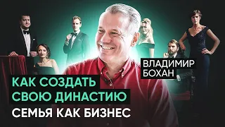 Заглянуть в будущее: как сформировать преемственность поколений?