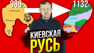 Из-за чего произошла феодальная раздробленность на Руси?