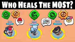 Which Heal Source is the STRONGEST?