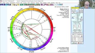 Vibrational Astrology Forecast for Week of October 11 - 17, 2020
