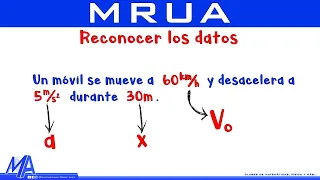 Cómo reconocer los datos del problema MRUA - MRUV