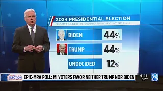 Poll: Majority have unfavorable view of Biden and Trump