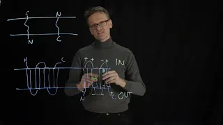 Lecture 08, concept 10: Membrane protein topology - the von Heijne "positive inside" rule