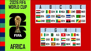 CAF QUALIFIERS PREDICTION (Africa) - 2026 FIFA World Cup