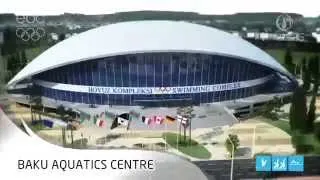 Baku 2015 First European Games