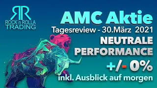 AMC Aktie - heutige Tagesperformance Review - Ist das die Ruhe vor dem Sturm? 🌪🚀 Squeeze🍋🍋⁉️