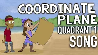 Coordinate Plane and Ordered Pairs Song | 1st Quadrant