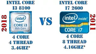 ТОП процессор 2011 года против бюджетного 2018-го! i7 2600 vs i3 8100
