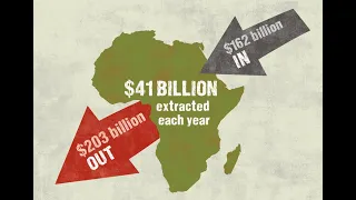 How Europe Underdeveloped Africa Chapter 1, Section 2: What is Underdevelopment: Discussion