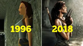 Evolution of Tomb Raider Games (1996-2021)