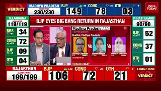 Election Results 2023 | The Big Fight Before 2024: MP, Rajasthan, Telangana, Chhattisgarh Results