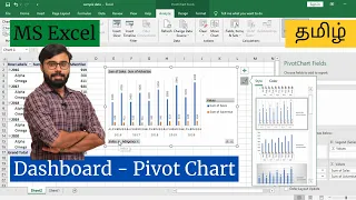 Introduction to Excel Dashboard| Pivot Table and Pivot Chart in Tamil (6 Min) | Prasanth