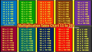 Multiplication Table Of 11 To 20|Table Of 11 To 20|Maths Tables |Multiplication Tables |Times Table