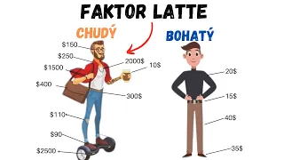 Velké následky drobných výdajů: FAKTOR LATTE — MILIONÁŘ - AUTOMATICKY // David Bach