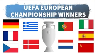 UEFA EURO CUP WINNERS 1960-2020