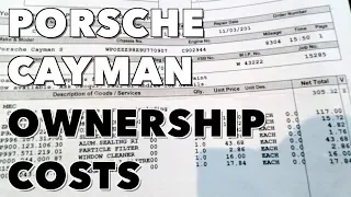 Porsche Cayman | Ownership Costs