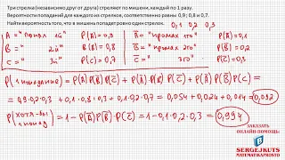 Математика без Ху%!ни. Сложение и умножение вероятностей. Формула полной вероятности.