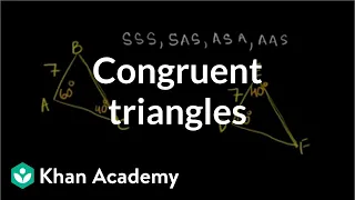 Finding congruent triangles | Congruence | Geometry | Khan Academy