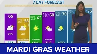 New Orleans Mardi Gras weekend weather forecast