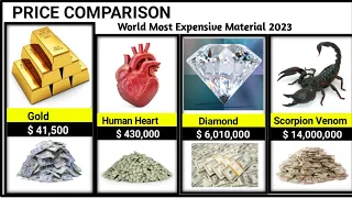Price Comparison (Most Expensive Substance) /THE MOST VALUABLE SUBSTANCES ON EARTH 2023
