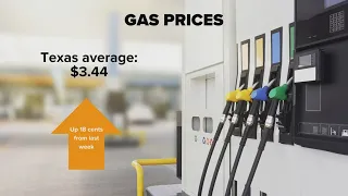 What's raising gas prices for Summer 2023?