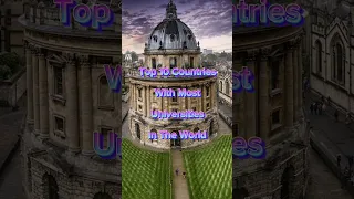 Top 10 Countries With Most Universities In The World || #shorts #university