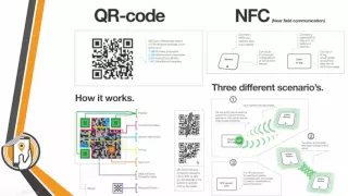 The Battle: QR Codes vs NFC Tags