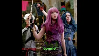 4 Surprising Facts About DESCENDANTS 2... #shorts