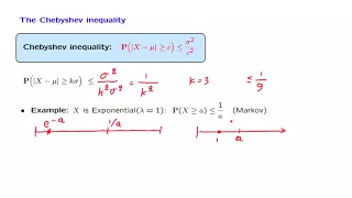 L18.3 The Chebyshev Inequality