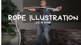 A POWERFUL Illustration on Eternity - Francis Chan Rope Illustration