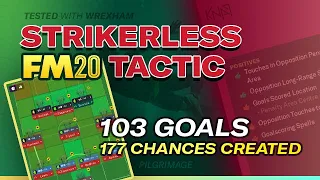 Amazing Strikerless Tactic!!! Won Multiple Trophies! | Football Manager 2020 Tactics