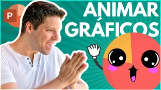 Tutorial de powerpoint | Como animar e criar gráficos dinâmicos no powerpoint